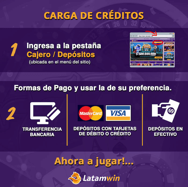Latamwin Chile - Métodos de pago aceptados