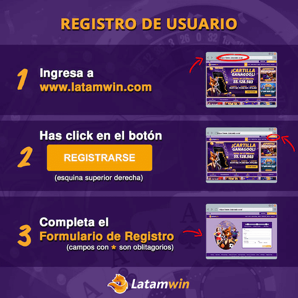 Latamwin Registro