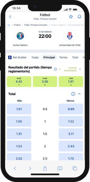 Audax Italiano vs Universidad de Chile - Pronósticos - 14.03.2025