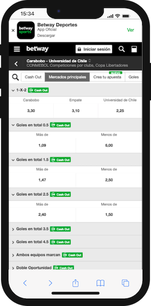 Pronósticos Carabobo vs Universidad de Chile - 22.04.2025