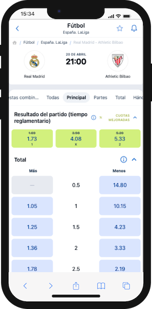 Pronóstico Real Madrid vs Athletic Bilbao - 20.04.2025