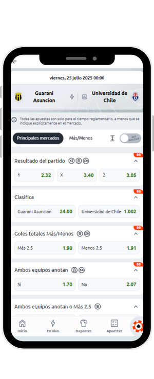 Cuotas del Guarani Asuncion -Uni. de Chile en Betano Chile Copa Subamericana vuelta 2025