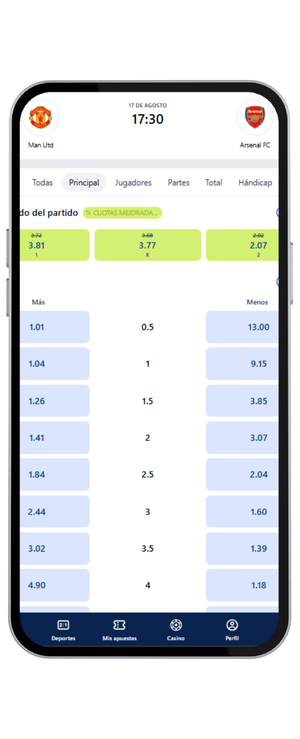 Cuotas para Manchester United vs. Arsenal Jornada 1 Premier League en Jugabet el 17-08-2025