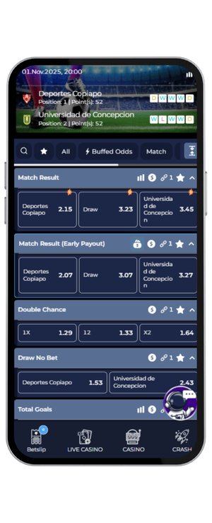 Cuotas para el Copiapó vs Universidad de Concepción el 01.11.2025 en Estelarbet Chile
